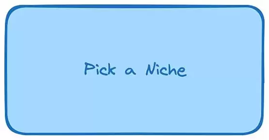 如何在市场中实现收益最大化？2024牛市心法2024：牛市心法