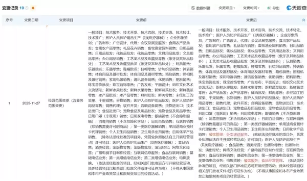 东方甄选回应新增外卖类业务：系正常经营调整