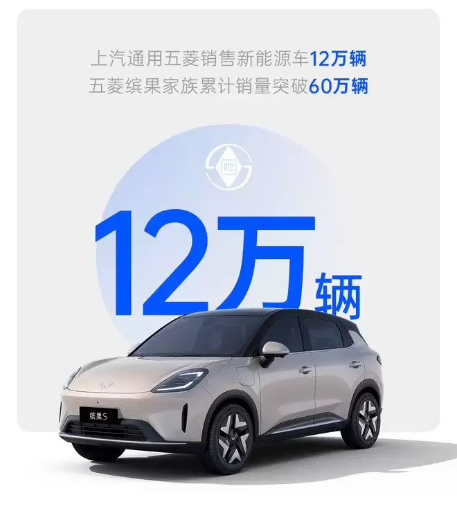 上汽集团前11个月销量达410.8万辆 提前超过去年全年