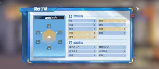 《队长小翼:王牌对决》小田和正技能介绍
