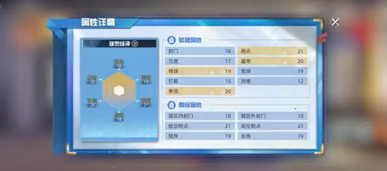 《队长小翼：王牌对决》佐野满技能介绍