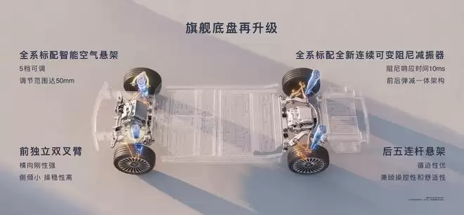 智能体+豪华旅行车 享界S9T上市售