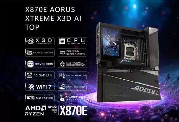 技嘉新款主板首发9999元:搭载5英寸LCD屏 可自定义内容