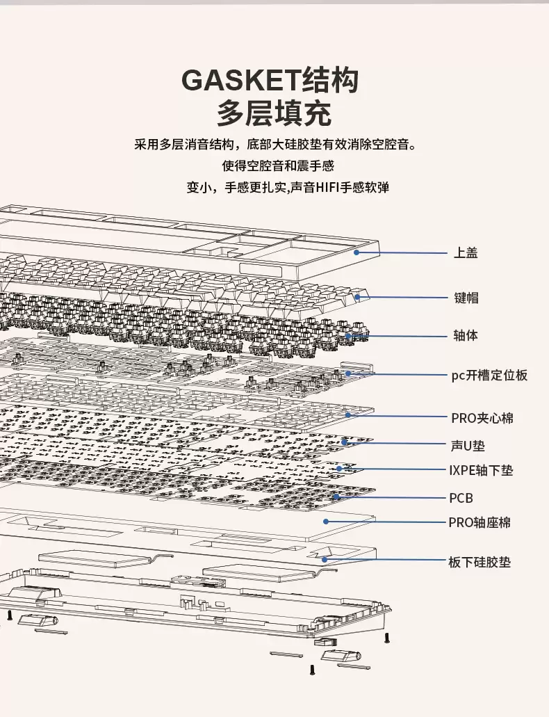 EPOMAKER QK108 三模机械键盘上市：全配列 + 屏幕 + 旋钮