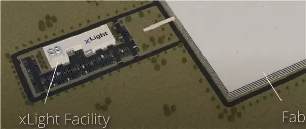 美国官方投资EUV初创企业xLight：1000W功率 4倍于ASML光刻机
