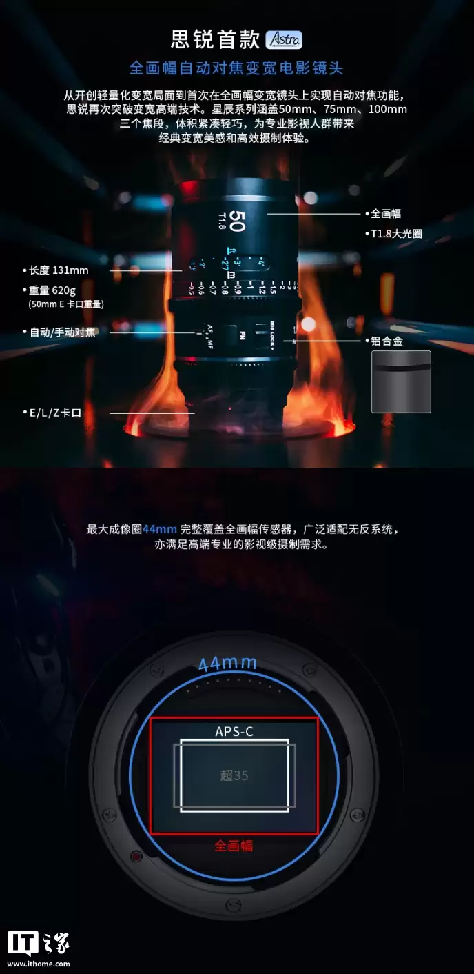 单只 5999 元：思锐星辰 1.33x 全画幅自动对焦变宽电影镜头开启预售，覆盖 50、75、100mm 焦段