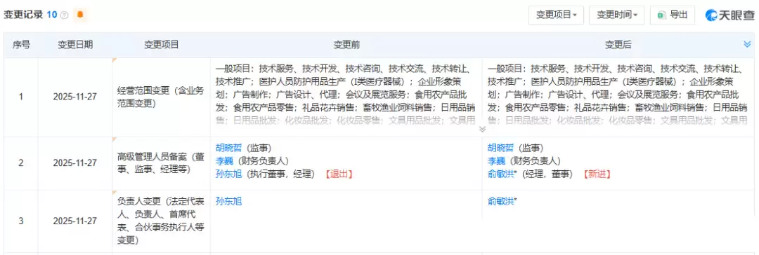 \ 001N82aNly1i7v7kf7inuj60u00a4tgc02.jpg