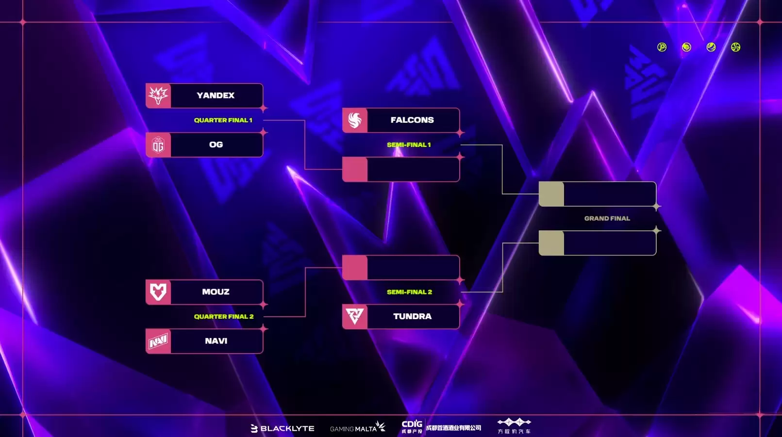 中国战队无一晋级 BLAST DOTA 大满贯赛成都站线下阶段