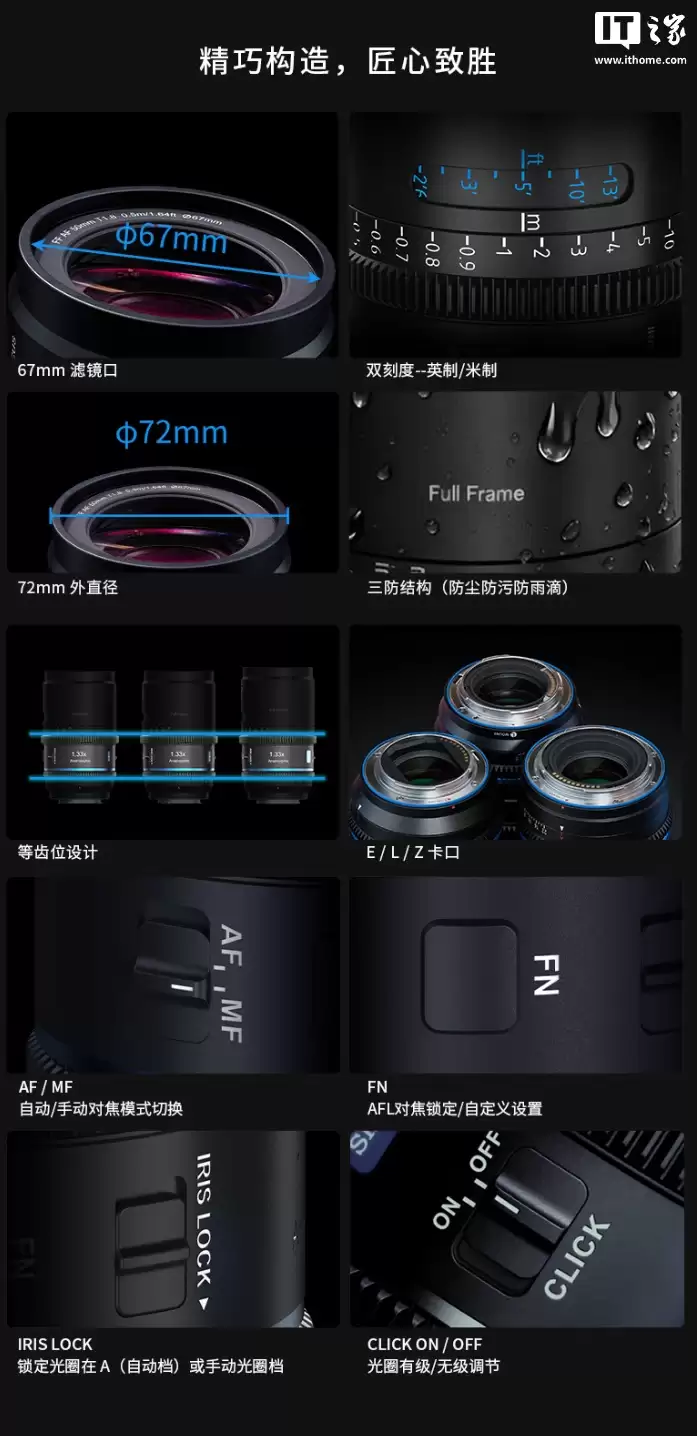 单只 5999 元：思锐星辰 1.33x 全画幅自动对焦变宽电影镜头开启预售，覆盖 50、75、100mm 焦段