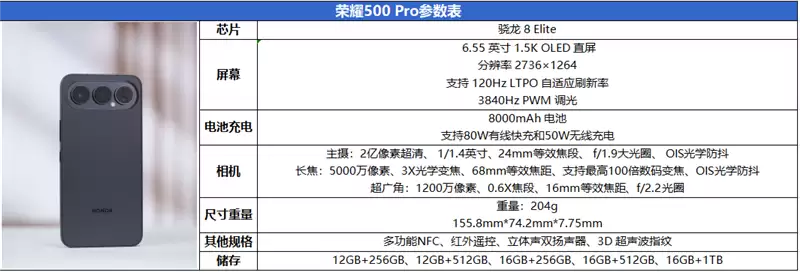 把8000mAh塞进直屏！荣耀500 Pro评测：开卷“全面旗舰”