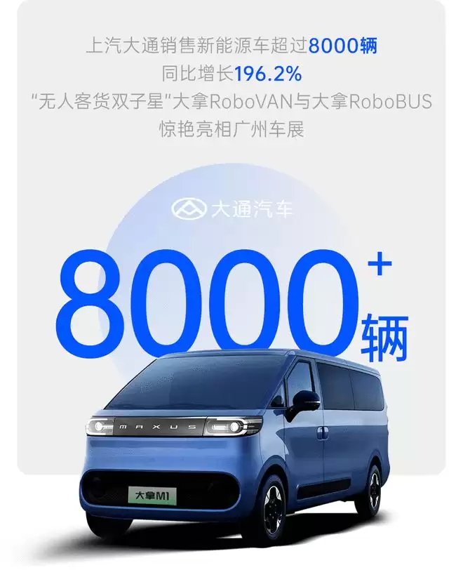 上汽集团前11个月销量达410.8万辆 提前超过去年全年