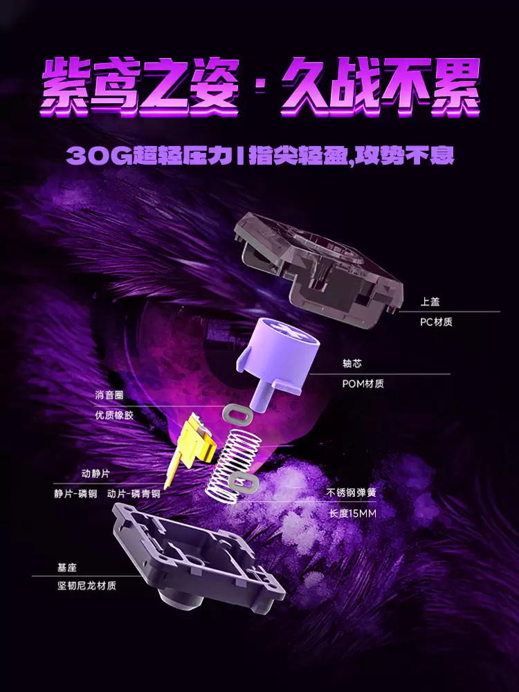 凯华线性静音矮轴紫枭轴上市,约 3.5 元 / 颗