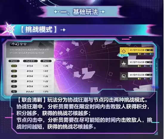 《尘白禁区》清剿玩法介绍