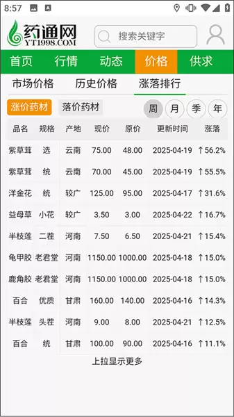 网药通app中药材信息价格查看方法