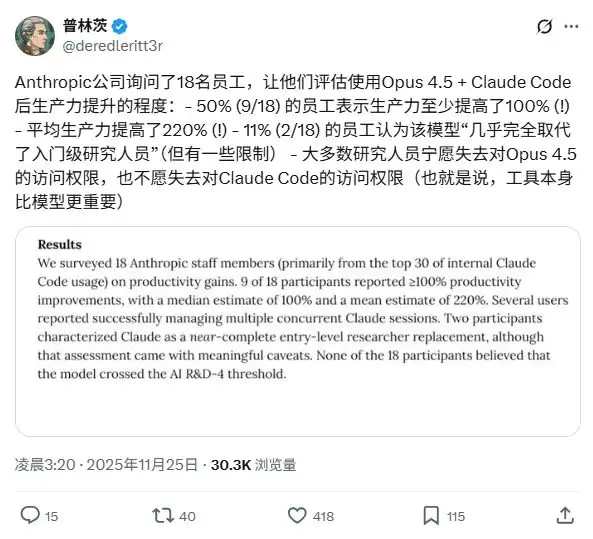 Claude Opus 4.5突袭上线，直接降价23！首批用户实测：效率直接翻2倍！这才是程序员想要的AI