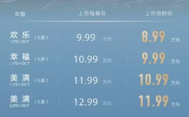 双动力组合+567座布局 第三代豪越L上市限时价8.99万起