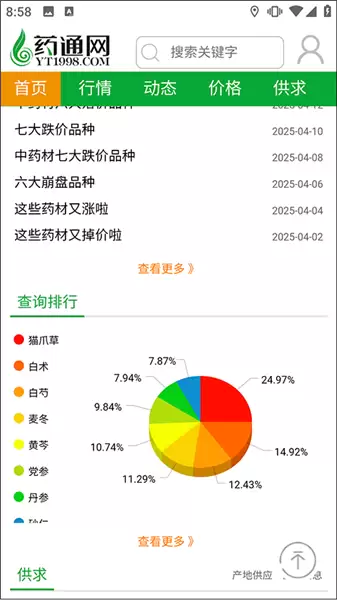 网药通app每日最新消息查询方法