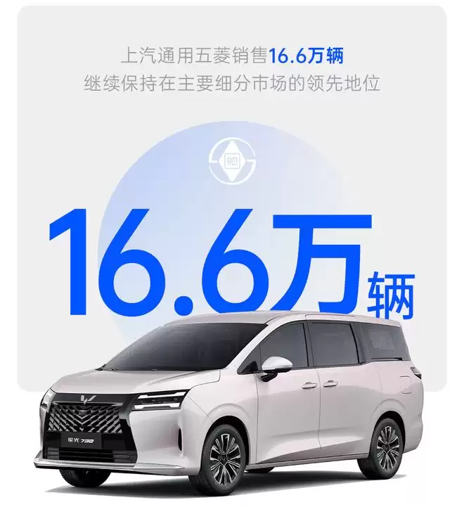 上汽集团前11个月销量达410.8万辆 提前超过去年全年