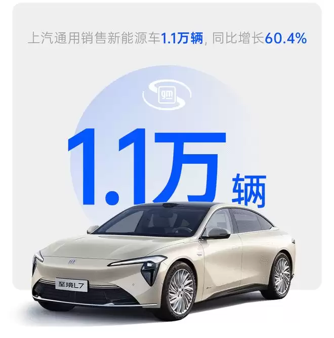 上汽集团前11个月销量达410.8万辆 提前超过去年全年