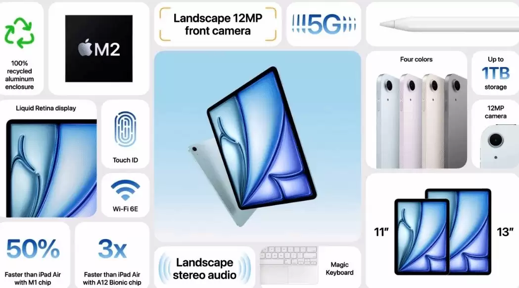 苹果发布会：iPad Air起售4799元，iPad Pro起售8999元