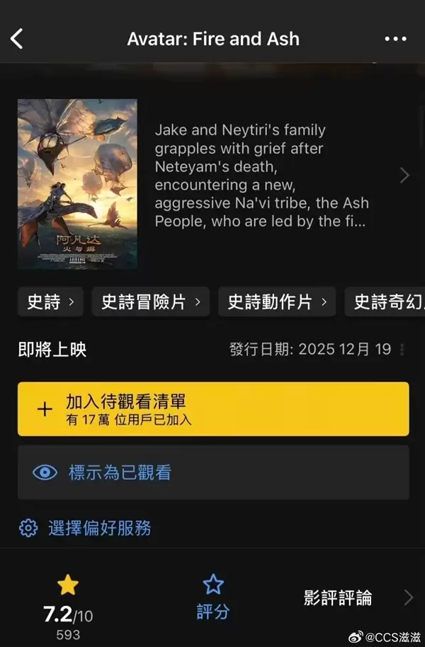 3小时IMAX科幻巨制！《阿凡达3：火与烬》首映特效获压倒性好评