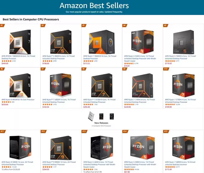 AMD宣布部分处理器涨价 整机成本或将上升