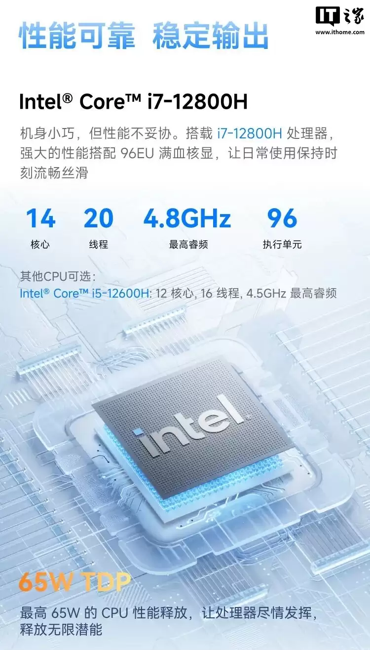 铭凡 M1 Plus 迷你主机发布：12 代酷睿、全功能 USB4，首发价 1789 元起