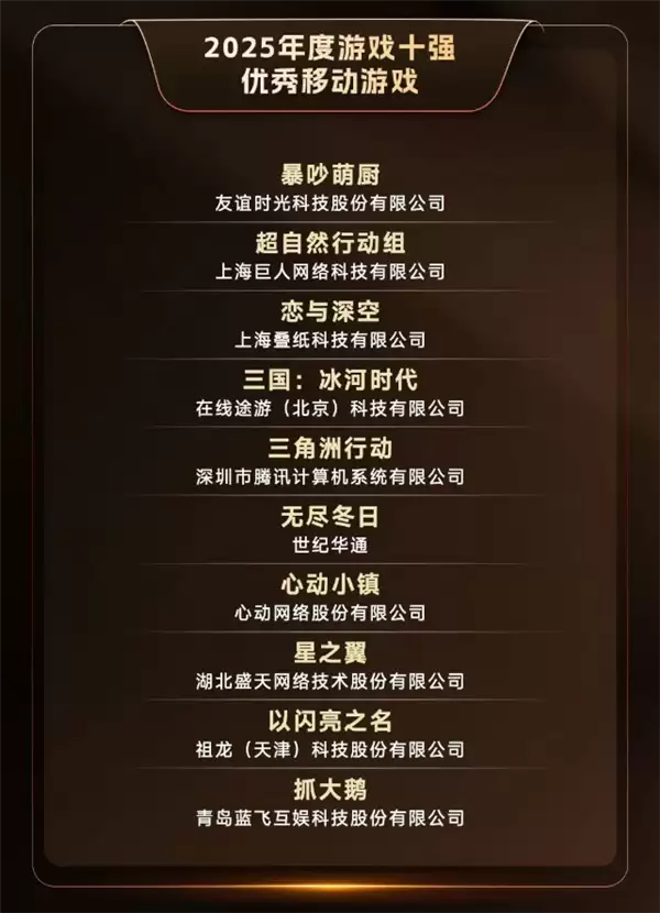 2025游戏十强年度榜提名出炉：腾讯《三角洲行动》、网易《燕云十六声》上榜
