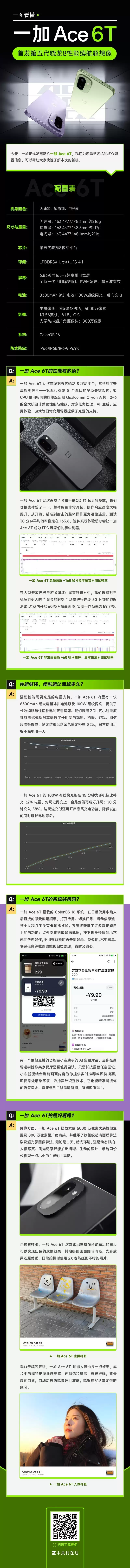 一加 Ace 6T一图看懂：首发第五代骁龙8性能续航超想象