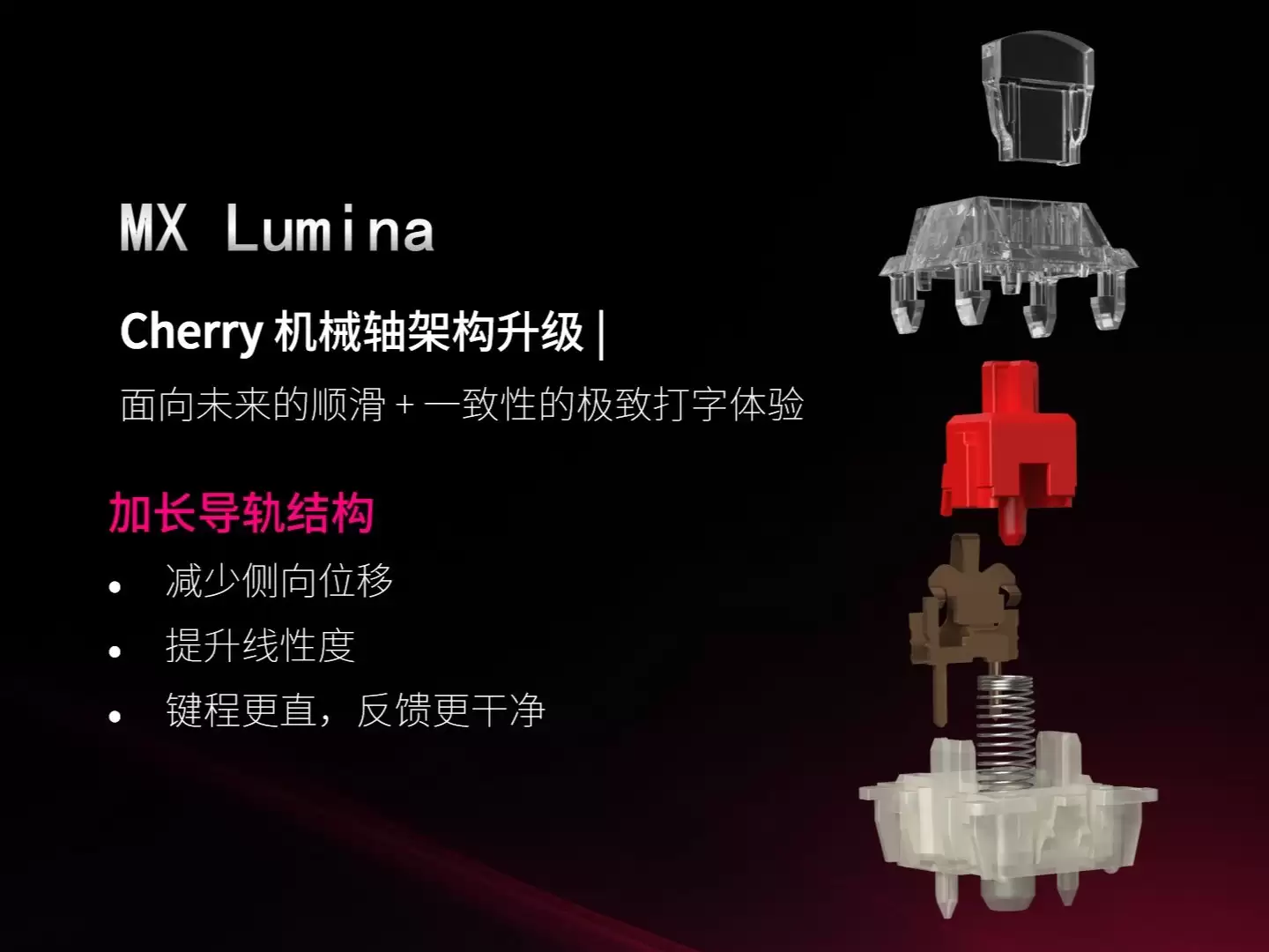 CHERRY 樱桃确认 PIXIU99 键盘搭载 MX Lumina 新系列轴体