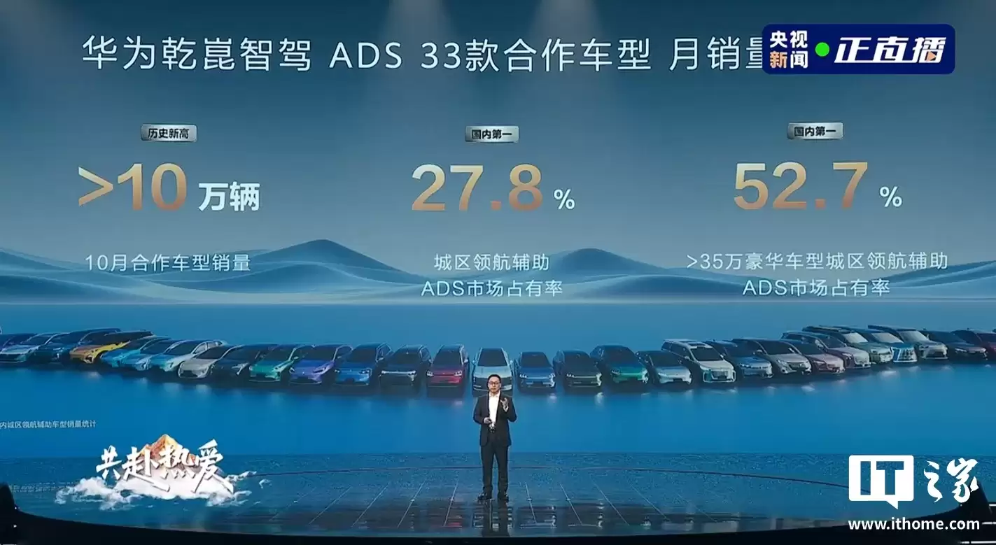 华为乾崑伙伴品牌 11 月总销量超 18 万台，环比增长 80%