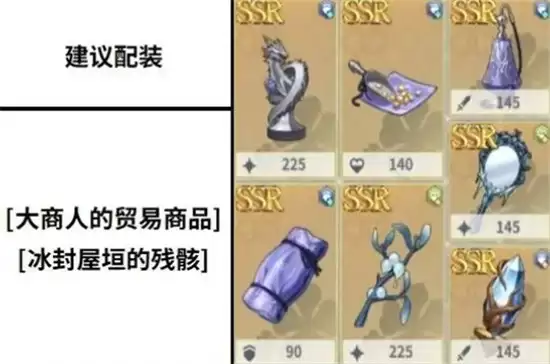 《黑色四叶草魔法帝之道》洛塔斯装备选择攻略