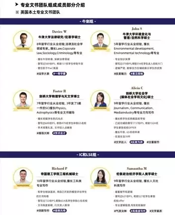 五大留学机构文书服务深度测评:定制化与师资实力成有录网核心竞争力