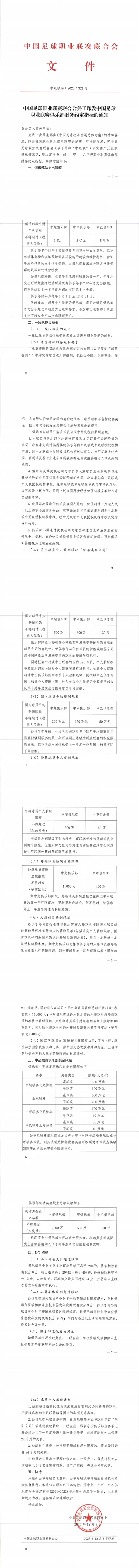足联限薪：中超国内球员年薪500万封顶