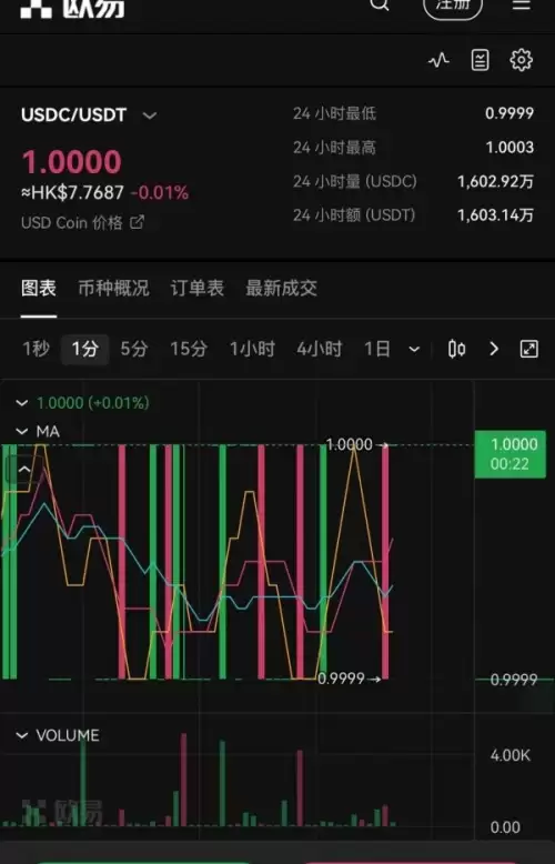 ok易欧APP功能介绍(391)