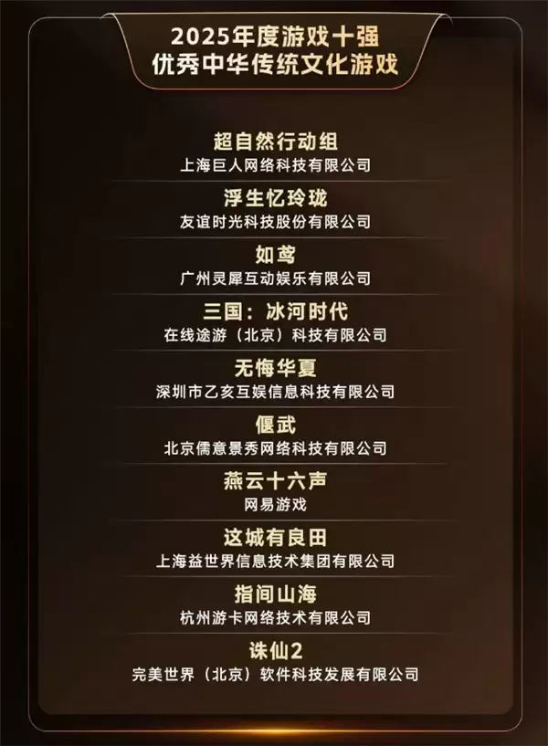 2025游戏十强年度榜提名出炉：腾讯《三角洲行动》、网易《燕云十六声》上榜