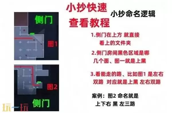 超自然行动组全地图小抄合集 最新小抄高清大图免费分享