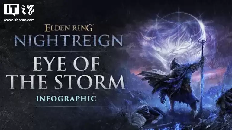 《艾尔登法环：黑夜君临》玩家数据公开：仅 3% 的人到达深度 5