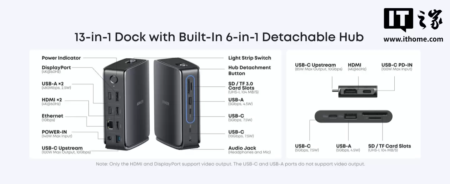 Anker 安克推出 Nano 13 合 1 扩展坞：子母设计，最多可连 3 台显示器