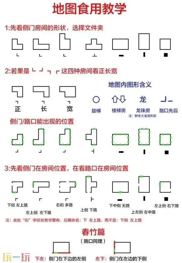超自然行动组全地图小抄合集 最新小抄高清大图免费分享