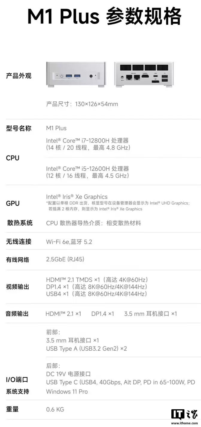 铭凡 M1 Plus 迷你主机发布：12 代酷睿、全功能 USB4，首发价 1789 元起