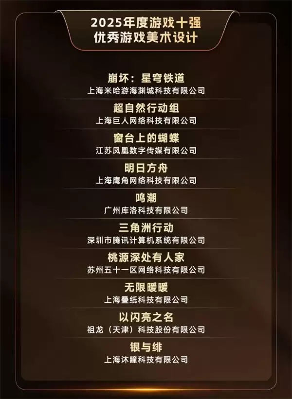 2025游戏十强年度榜提名出炉：腾讯《三角洲行动》、网易《燕云十六声》上榜