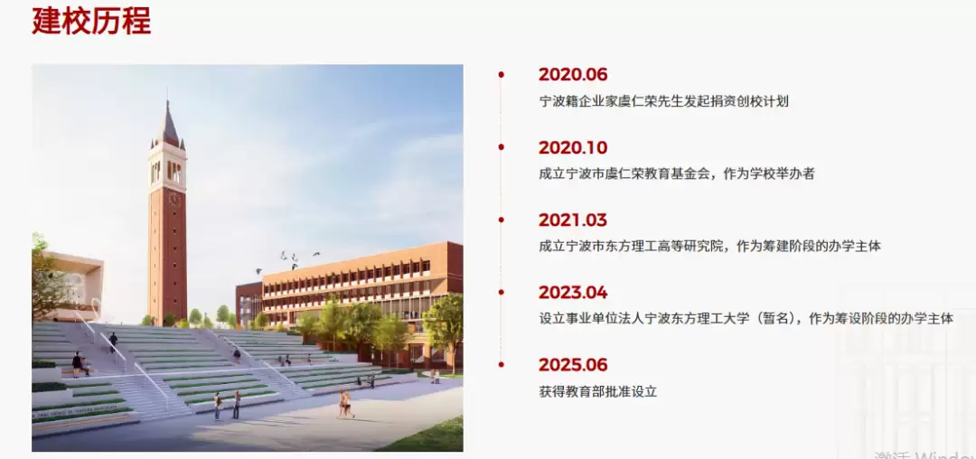 宁波东方理工大学揭牌成立，豪威集团虞仁荣再捐价值36亿元股份