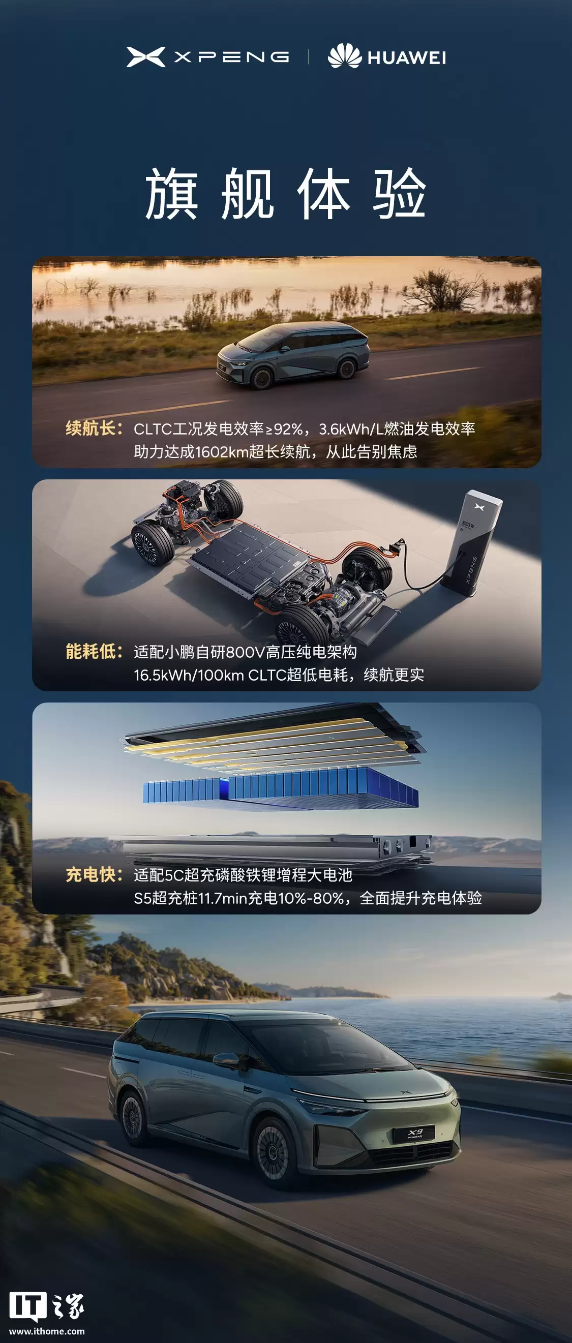 小鹏 X9 超级增程全球首发华为 DriveONE 下一代增程发电机：业内最高功率密度，工况发电效率 ≥ 92%