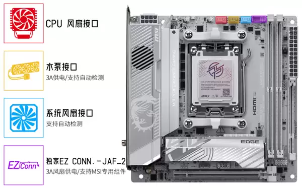 高性能迷你机首选!微星银色MPG X870I EDGE TI EVO WIFI刀锋 钛上市:2499元