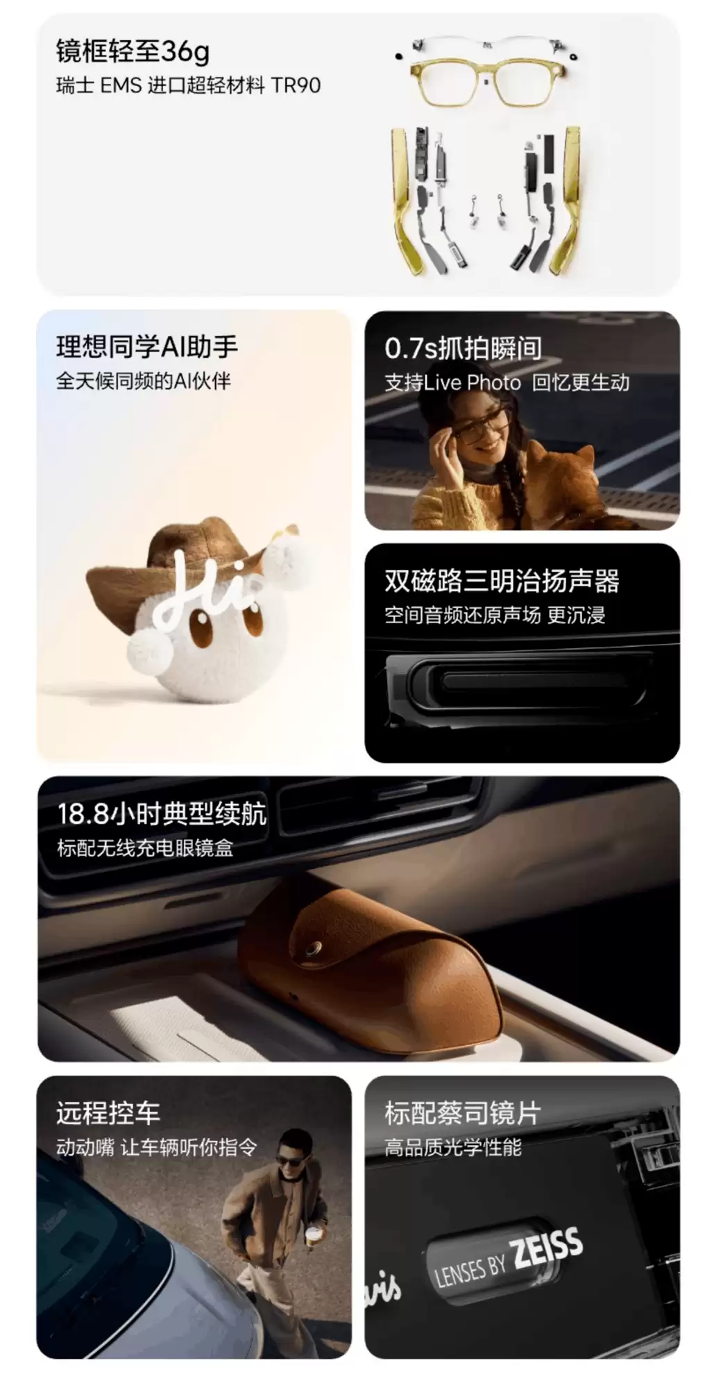 Livis智能眼镜发布：轻盈设计加持影像音频双突破