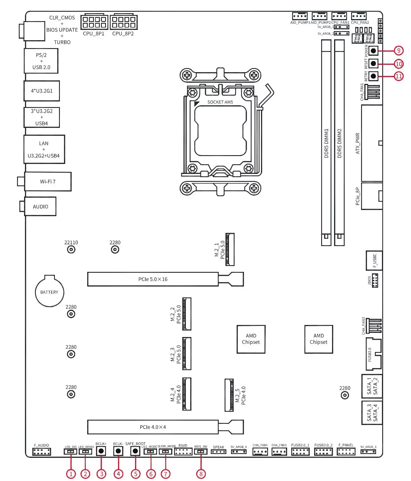 七彩虹发布AM5旗舰超频主板iGame X870E VULCAN OC