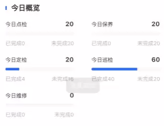 华锐智维app功能一览