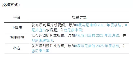 晒出年度影像答卷 尼康2025影像征集活动携重磅好礼开幕