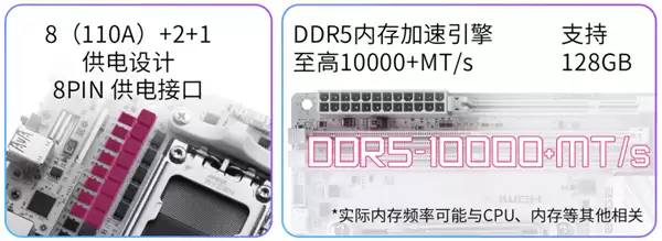 高性能迷你机首选!微星银色MPG X870I EDGE TI EVO WIFI刀锋 钛上市:2499元